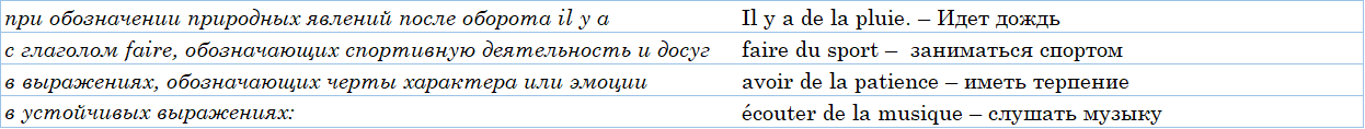 частичный артикль во французском